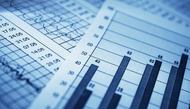 Financial Forecast and Projections